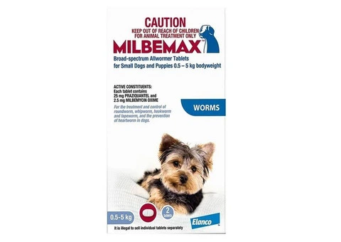 Milbemax for Dogs