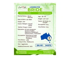 Indian Matrimony in Sydney – Trusted Matches for Meaningful Relationships