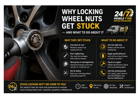 New Car Tyre Sales - 24/7 Mobile Tyre Service Melbourne - 1/6