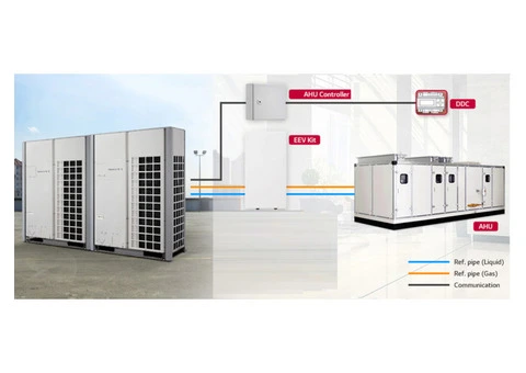 Air Handling Units with VRF Condenser