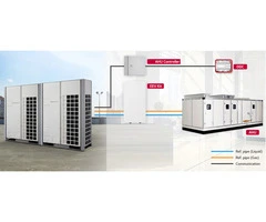 Air Handling Units with VRF Condenser