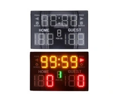 Weightlifting Scoreboards: Improve Accuracy and Performance with Blue Vane Scoreboard