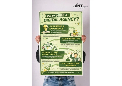 Trusted SEO Services in Melbourne – MNT Digital - 9/10