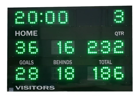 Outdoor Scoreboard Australia – Simple and Reliable Solutions by Blue Vane Scoreboard