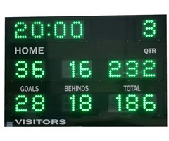 Outdoor Scoreboard Australia – Simple and Reliable Solutions by Blue Vane Scoreboard