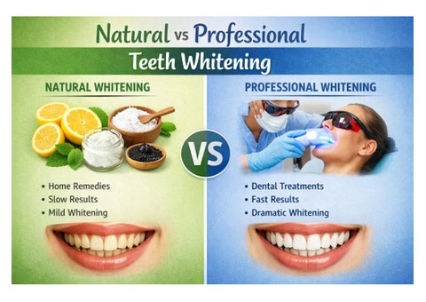 Trusted Dentist in Baulkham Hills for Modern Dental Solutions - 3/6