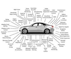 Auto Electrical Services for Reliable Vehicle Performance