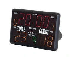 Electronic Scoreboards Improve Every Game Experience