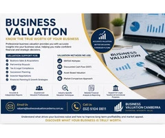 Business Valuation – Know the True Worth of Your Business