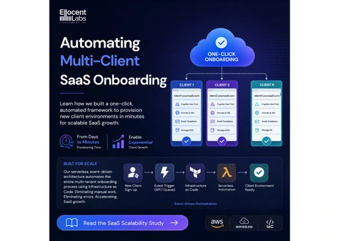 Automating Multi-Client SaaS Onboarding