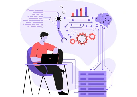 Automation AI Company for Smarter Business Work
