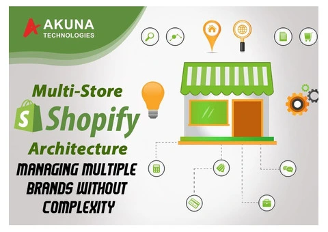 Know about multi store shopify architecture that manages multiple brands without complexity
