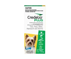 Credelio Plus for Dogs – Monthly Flea, Tick, Heartworm & Worm Chew | DiscountPetCare