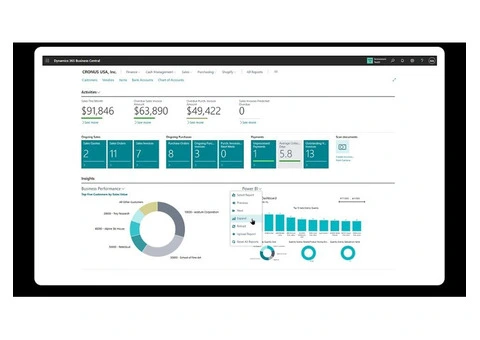 Dynamics 365 Business Central Partner Australia