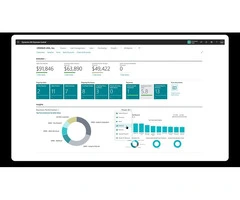 Dynamics 365 Business Central Partner Australia