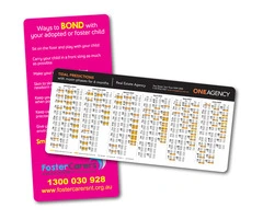 Information Fridge Magnets In Australia