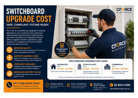 Switchboard Upgrade Cost Sydney – Get a Safe & Future-Ready Electrical System