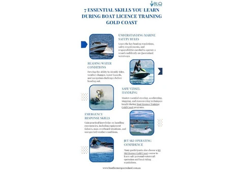 Get Your Boat Licence Gold Coast with Experienced Local Trainers