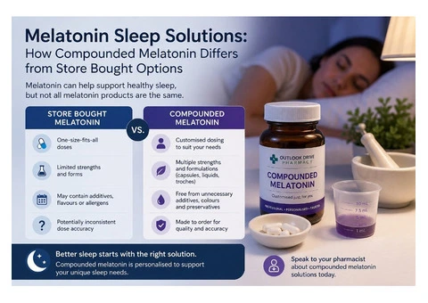 Better Sleep Starts with Personalised Care