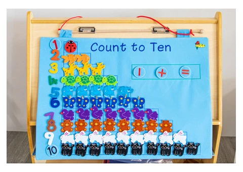 Leading Child Care Centre Mirrabooka for School Readiness