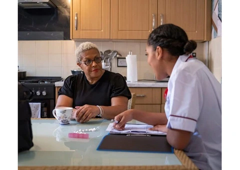 Make The Most Of Your Support Coordination through NDIS Funding - 2/3