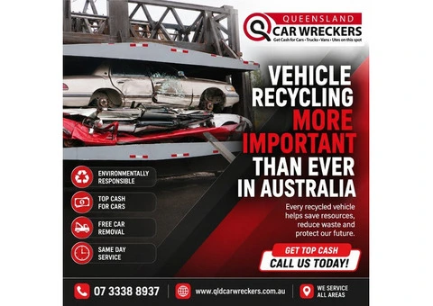 Vehicle Recycling More Important Than Ever in Australia