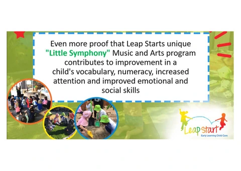 Checkout the STEAM Learning Approach of Childcare Seville Grove