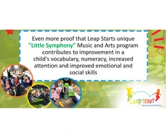 Checkout the STEAM Learning Approach of Childcare Seville Grove