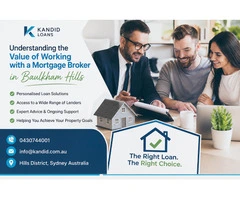 Personalised Home Loan Support for Every Property Journey