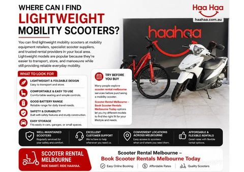 Scooter Rental Sydney – Ride Smart, Skip the Traffic, Own Your Journey - 1/3