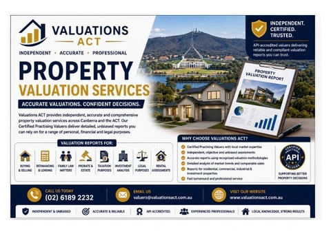 Property Valuation Services – Trusted Independent Property Valuers in Canberra