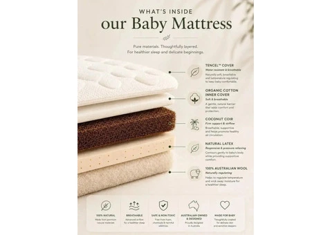 Why Organic Cot Mattresses Are the Healthiest Choice for Your Baby?
