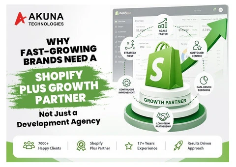 Fast growing brands need a shopify plus growth partner