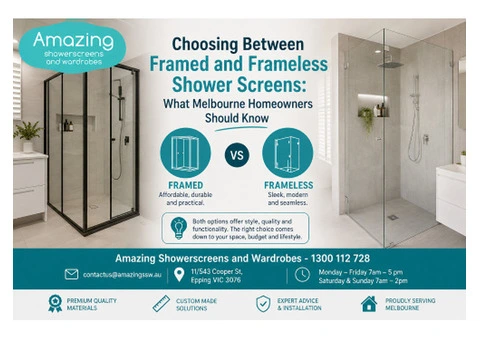 Amazing Shower Screens and Wardrobes – Custom Glass & Storage Solutions for Modern Homes