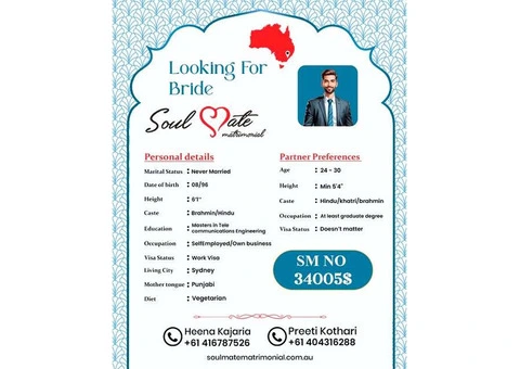 Indian Brides and Grooms in Sydney Seeking Lifelong Partnerships - 2/2