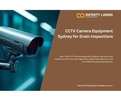 Why CCTV Camera Equipment Sydney Is Essential for Plumbing