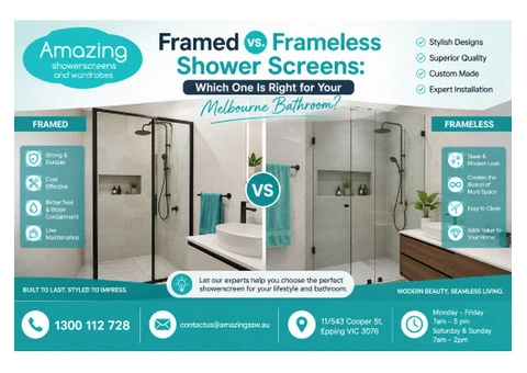 Enhance Your Bathroom with Premium Shower Screens in Preston