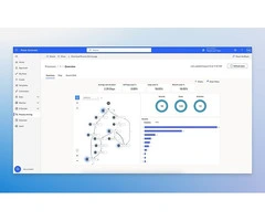 Work Smarter with Microsoft Power Automate