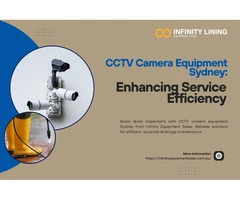 CCTV Camera Equipment Sydney: Enhancing Service Efficiency