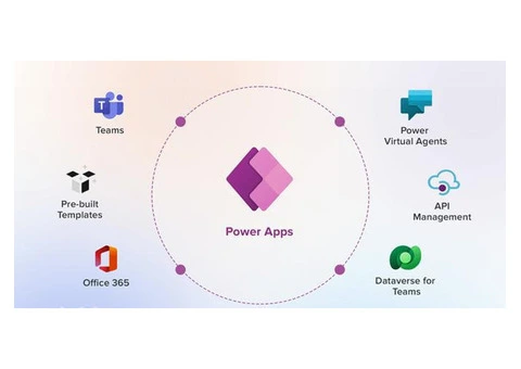 Power Platform Development Solutions Sydney for Connected Workplaces - 1/5