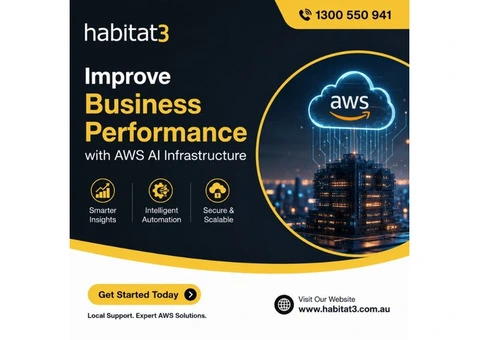 Improve Business Performance with AWS AI Infrastructure