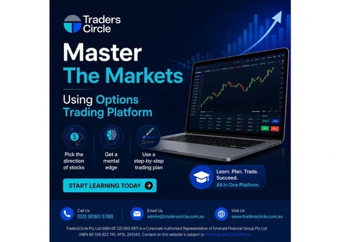 Master The Markets Using Options Trading Platform