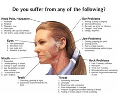 Get The Best TMJ Treatment at Holistic Dental Clinic in Donvale