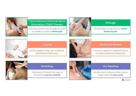 Book Myotherapy services Melbourne Online