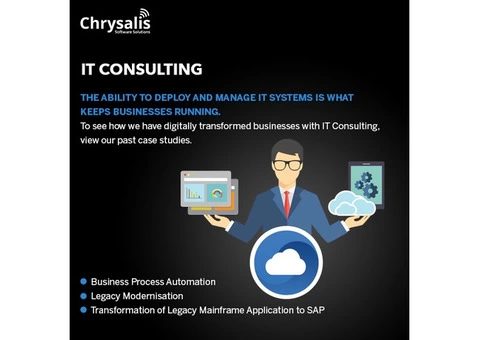 software solutions company australia