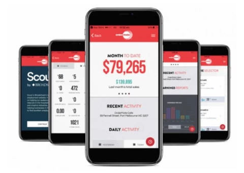 POS System in Sydney - OrderMate