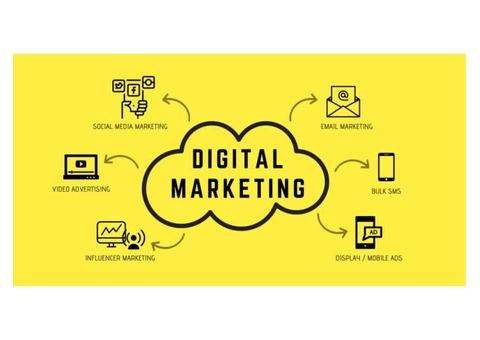 Affordable Digital Marketing Services in Australia