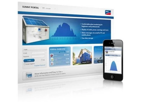 Top commercial Solar Panel Monitoring Systems 2020 | ASD