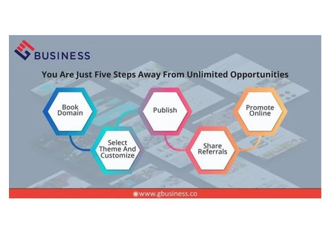 Your global income starts just with an investment of $15