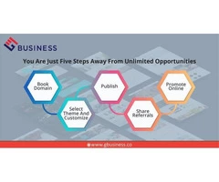 Your global income starts just with an investment of $15